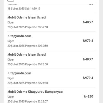 Kitap Siparişinde Yanıtsız Kalan Sorunlar