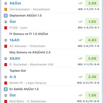 Yanlış Kupon Ödemesi