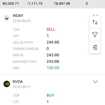 A Global Trade Yanıltıcı Yatırım Platformu Ve Kayıp Para