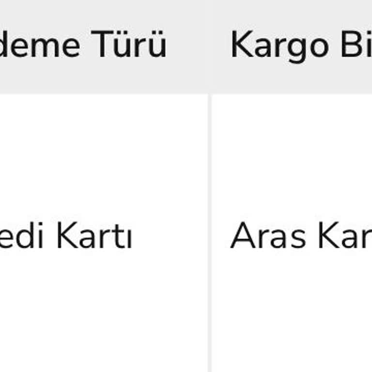 Ön Sipariş Kabusu: Teslimat Gecikmesi Ve Belirsizlik
