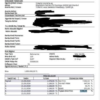 Habersiz Düzenlenen Konut Sigortası İçin Acil İptal Talebi