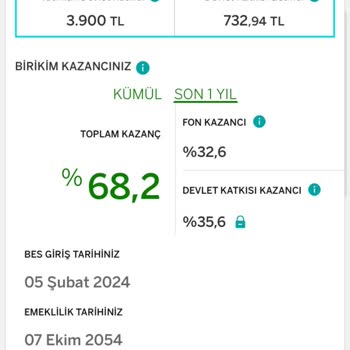 BES'te Çıkmaz Sokak: Paramı Alamıyorum!