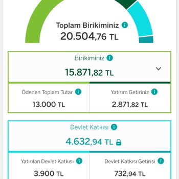 BES'te Çıkmaz Sokak: Paramı Alamıyorum!