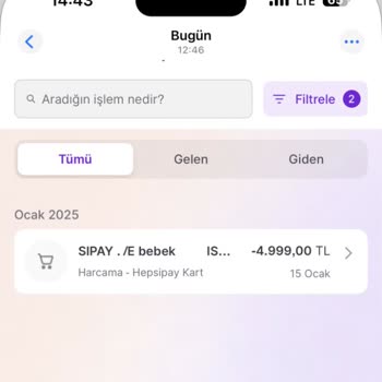 Hepsiburada'nın Kampanya Taahhüdünü Yerine Getirmemesi