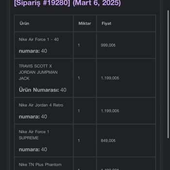 Bygwear'dan Siparişim Hala Ulaşmadı