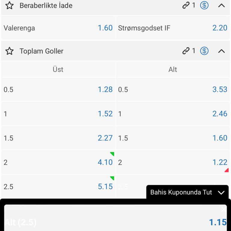 Betlike Sitesinde Yaşanan Oyun Ve Çekim Sorunları!
