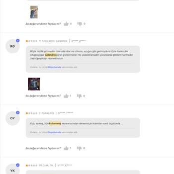 Kullanılmış Ürün Skandalı: Hijyen Sorunu Ve Güven Kaybı