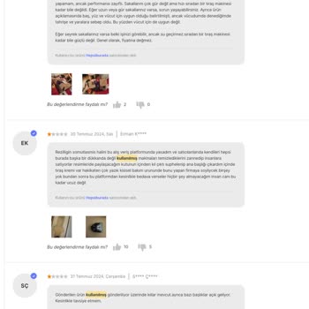 Kullanılmış Ürün Skandalı: Hijyen Sorunu Ve Güven Kaybı