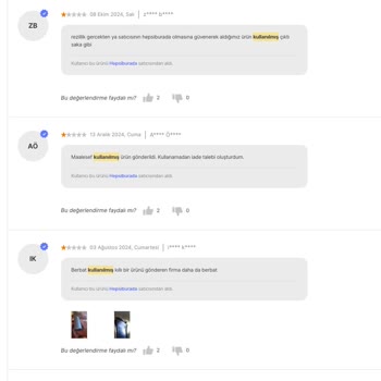 Kullanılmış Ürün Skandalı: Hijyen Sorunu Ve Güven Kaybı