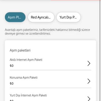 Beklenmedik Ek Paket Ücreti Ve Müşteri Hizmetleri Sorunu