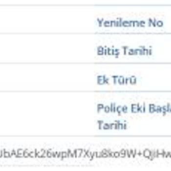 Yanlış Düzenlenen Trafik Poliçesi Ve Çözüm Sürecindeki Aksaklıklar