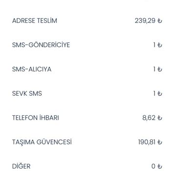 Evde Paketleme İşinde Yaşanan Haksızlık Ve Güven Sorunu