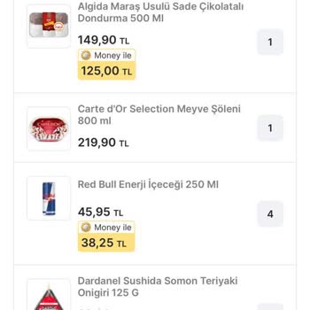 Migros Tarihi Geçmiş Ürün Ve İlgisiz Hizmet