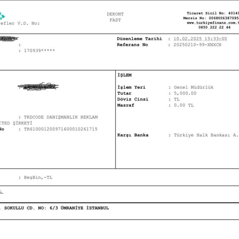 Cross Market'ten Sürekli Aramalar Sonrası Yatırım Ve İletişimsizlik Sorunu