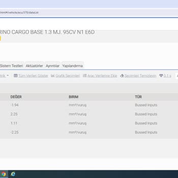 Fiat Servisinde Enjektör Arızası Ve Garanti Sorunu