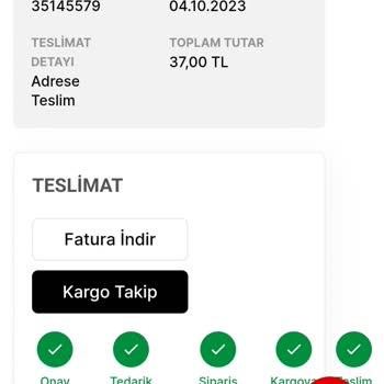 İade Sürecinde Yaşanan Sorunlar Ve Kupon Kullanımı