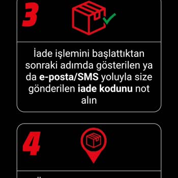 İade Sürecinde Yaşanan Sorunlar Ve Kupon Kullanımı