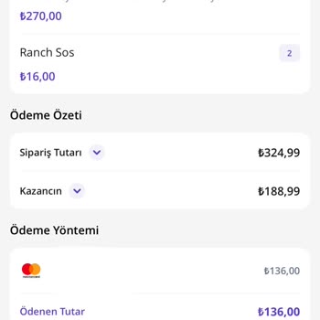 Eksik Sipariş Ve İletişim Sorunlarıyla Gelen Hayal Kırıklığı