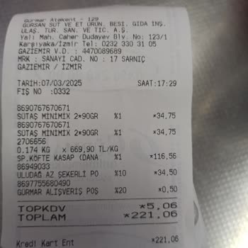 Yanlış Barkod Ve Fiyat Farkı Mağduriyeti