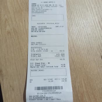 Yanlış Barkod Ve Fiyat Farkı Mağduriyeti