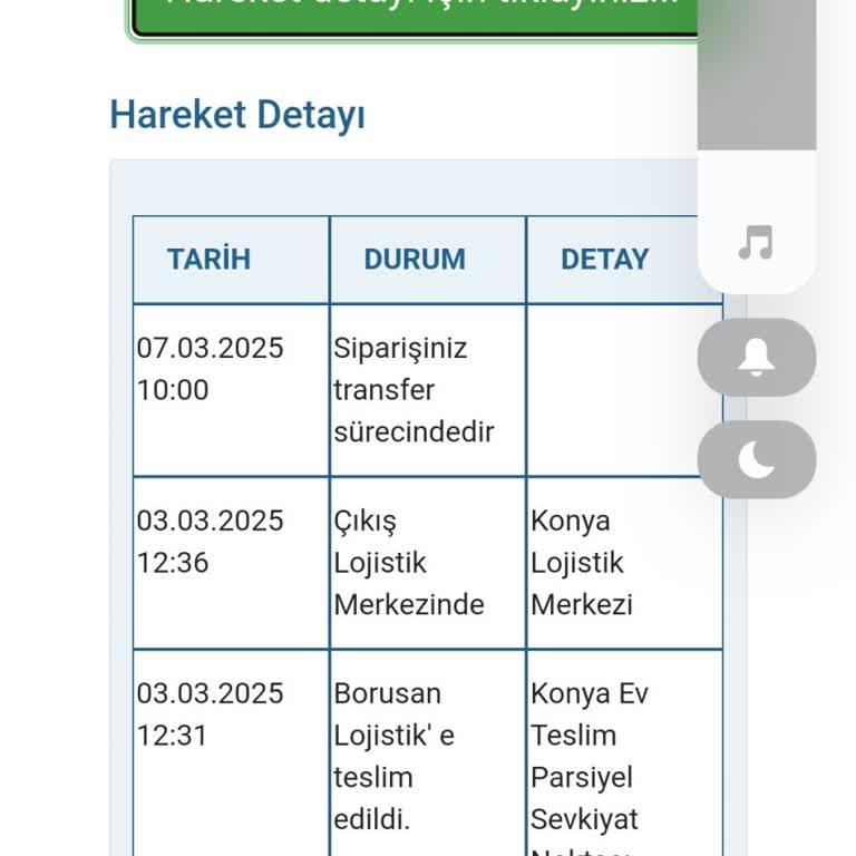 Geciken Kargo Mağduriyeti