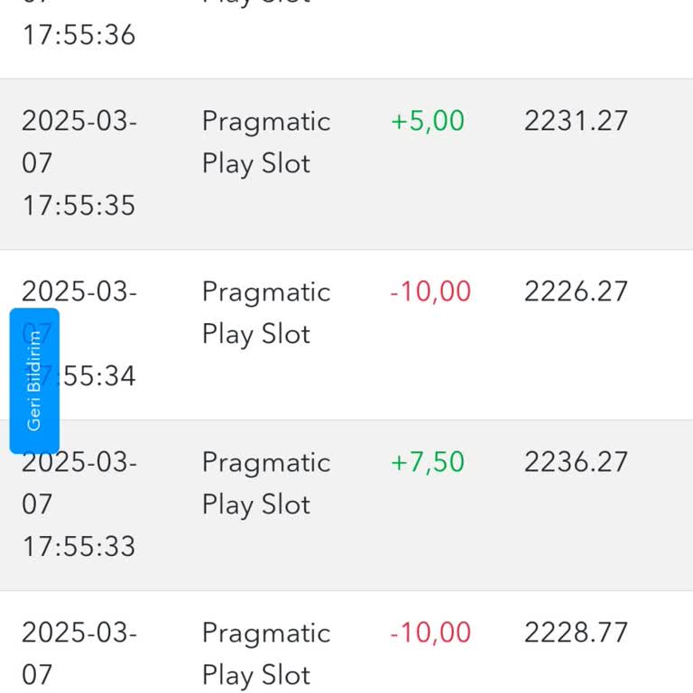 Tipobet Hesabında Para Kaybı Sorunu