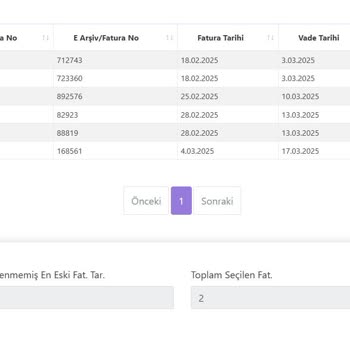 Ödenmiş Fatura Ve İlgisiz Müşteri Hizmetleri Mağduriyeti