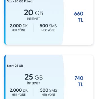 Turkcell'in Müşteri Ayrımcılığı