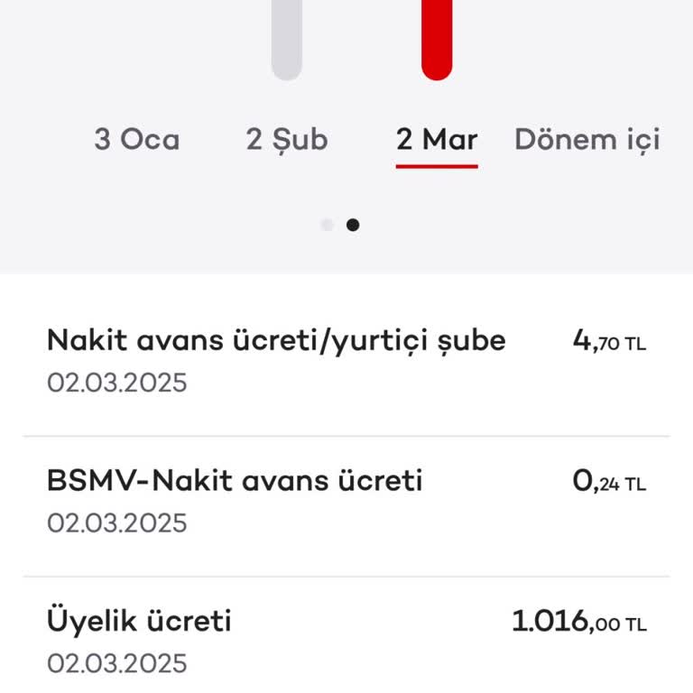 Yüksek Üyelik Ücreti Ve Süresi Dolan Kart Sorunu