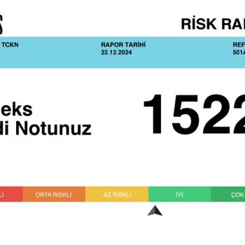 Kredi Notu Belirsizliğiyle Karşı Karşıya