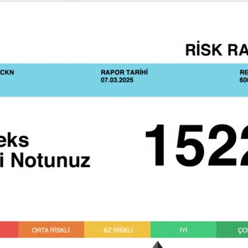 Kredi Notu Belirsizliğiyle Karşı Karşıya