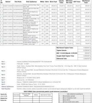İade Sürecindeki Karışıklık Ve İletişim Eksikliği