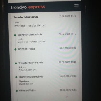Kayıp Sipariş: Trendyol Teslimat Sorunu Ve İletişim Eksikliği