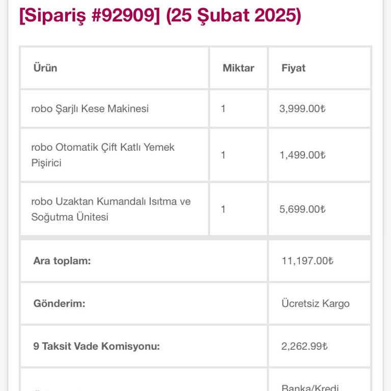 Robo Türkiye'den Sipariş Krizi: Ne Ürün Var Ne İade