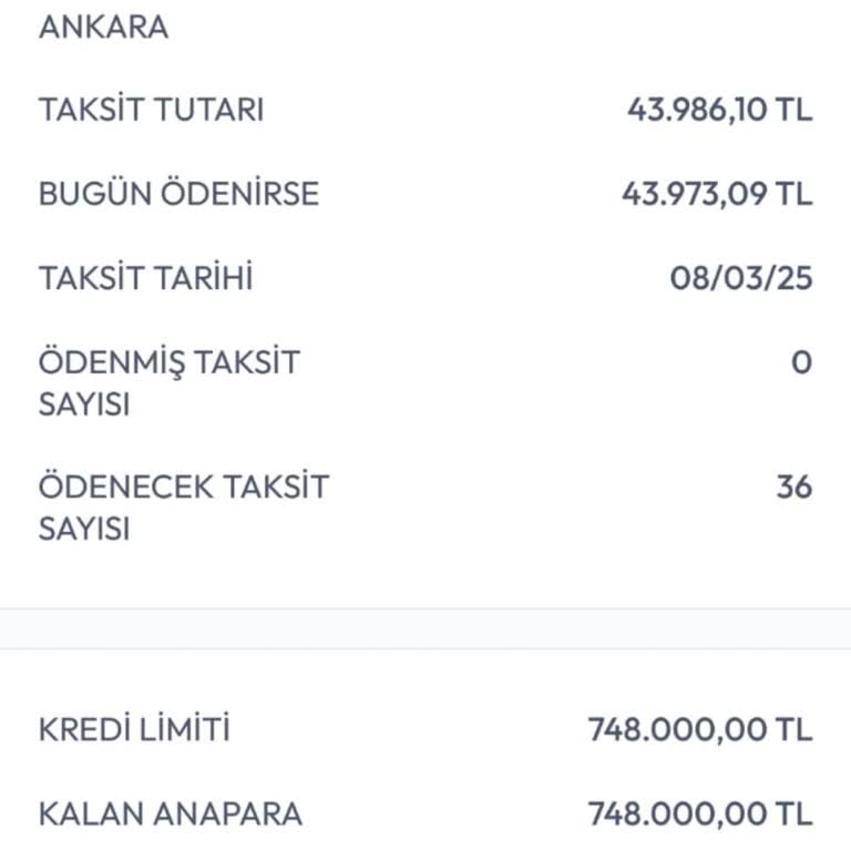 Yanıltıcı Yapılandırma İle Kredi Şoku