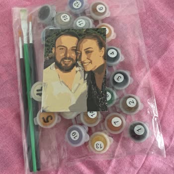 Kişiselleştirilmiş Ürün Ve İletişim Sorunu