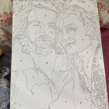 Kişiselleştirilmiş Ürün Ve İletişim Sorunu