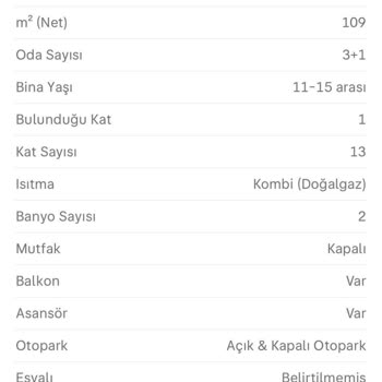 Sahibinden.com'da Yanlış İlan Bilgisi Ve Güncelleme Sorunu