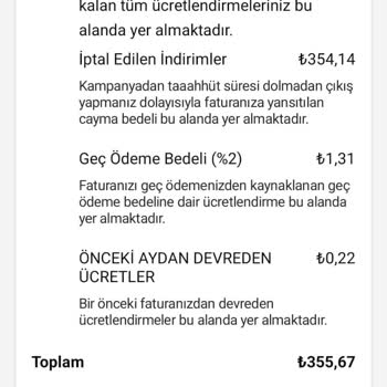 Hatalı Hat İptali Ve Yanlış Faturalandırma