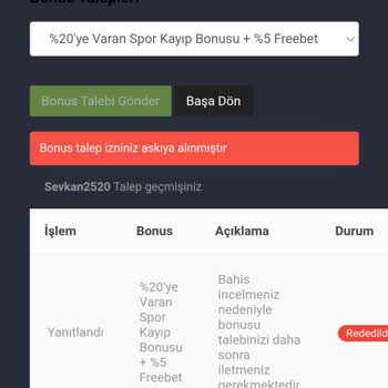 Betbox Bahis Sitesinde Bonus Sorunu Ve Müşteri Hizmetleri Eksikliği!