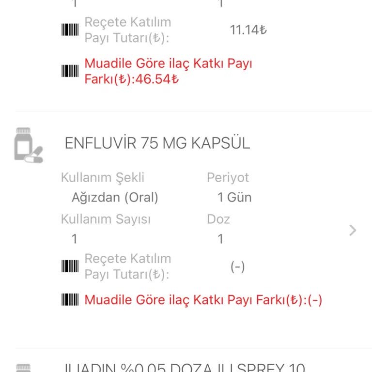 Bilinçsiz İlaç Yazımı Ve Yetersiz Muayene