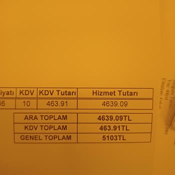 Sigorta Hizmetlerinde Büyük Hayal Kırıklığı