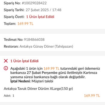 İptal Edilen Siparişlerin Ücret İadesi Sorunu