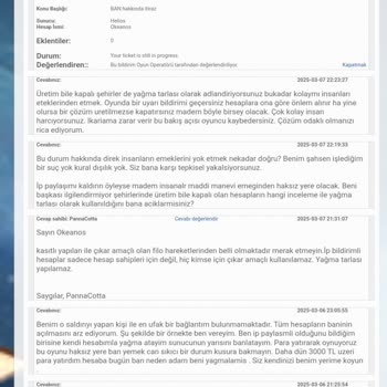 Haksız Banlanan Hesaplar Ve Keyfi Yönetim