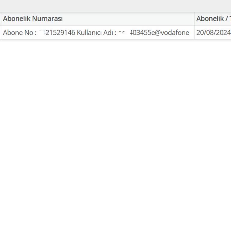 Beklenmedik Koçnet Aboneliği Ve Ulaşılamayan Müşteri Hizmeti