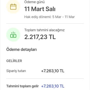 Hepsiburada'da Alacak Sorunu: Matematik Ve Ticaret Kuralları Zorlanıyor