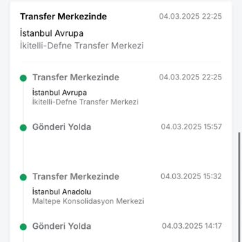 Trendyol Express'te Takılan Ürün: Müşteri Mağduriyeti Ve Çözüm Beklentisi