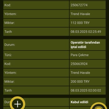 GrandPashaBet Çekim Talebim İptal Edildi, Mağduriyetim Giderilsin