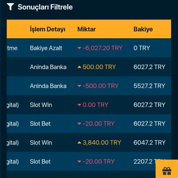 Müşteri Hizmetleri Eksikliği Ve Çekim Sorunlarıyla Hayal Kırıklığı