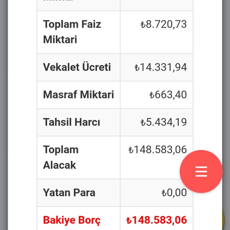 Ödeme Planına Rağmen İcra Şoku